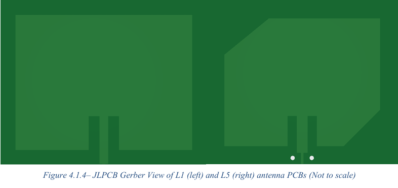 JLCPCB Gerber views of the L1, L5, and RF signal-processing boards