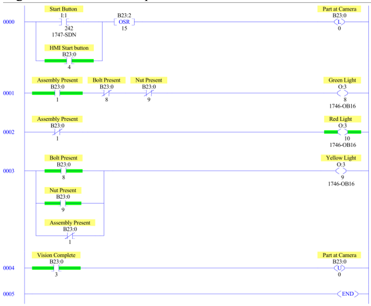 RSLogix 500 ladder logic for the parts-only inspection station